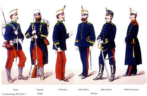 military uniforms in spanish.